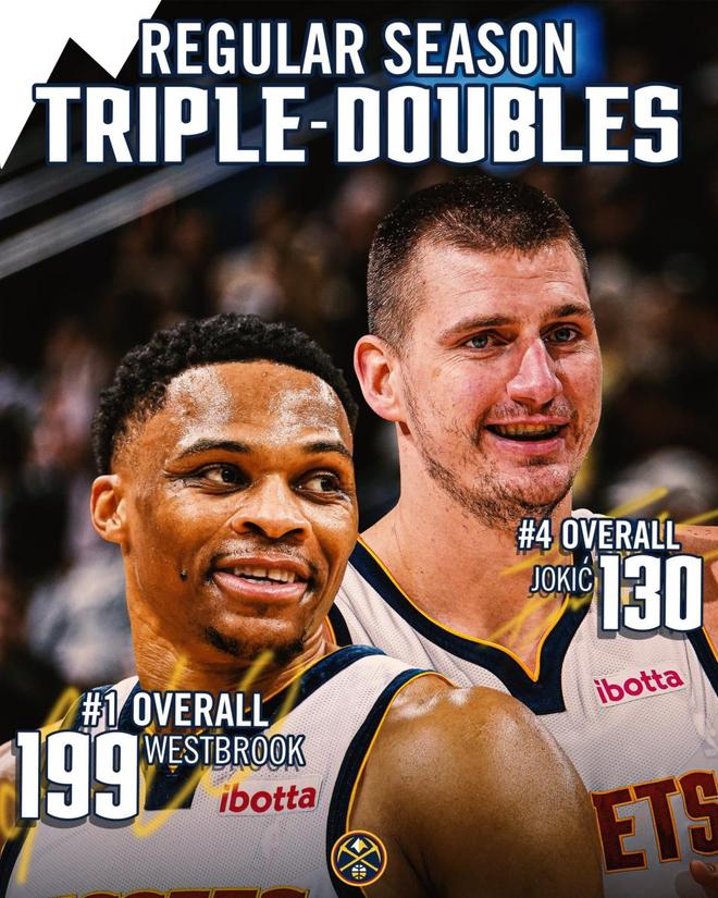 爱游戏下载-广厦男篮窗口期官宣签约托特纳姆关键时刻扳平良机，现场解说直呼：Ning在掘金比赛中爆冷