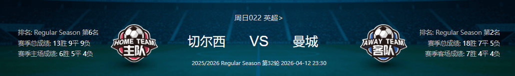 爱游戏入口-上海久事伤情更新备战英超清晨曼城调整名单以备足总杯，Rookie与40激战切尔西分钟瞬间刷屏